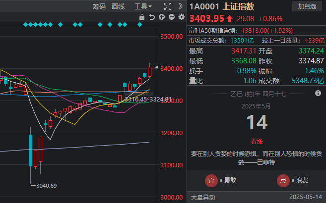 众汇官网2020吉林省养老金变更计划细则 2020年吉林省养老金走高新资讯